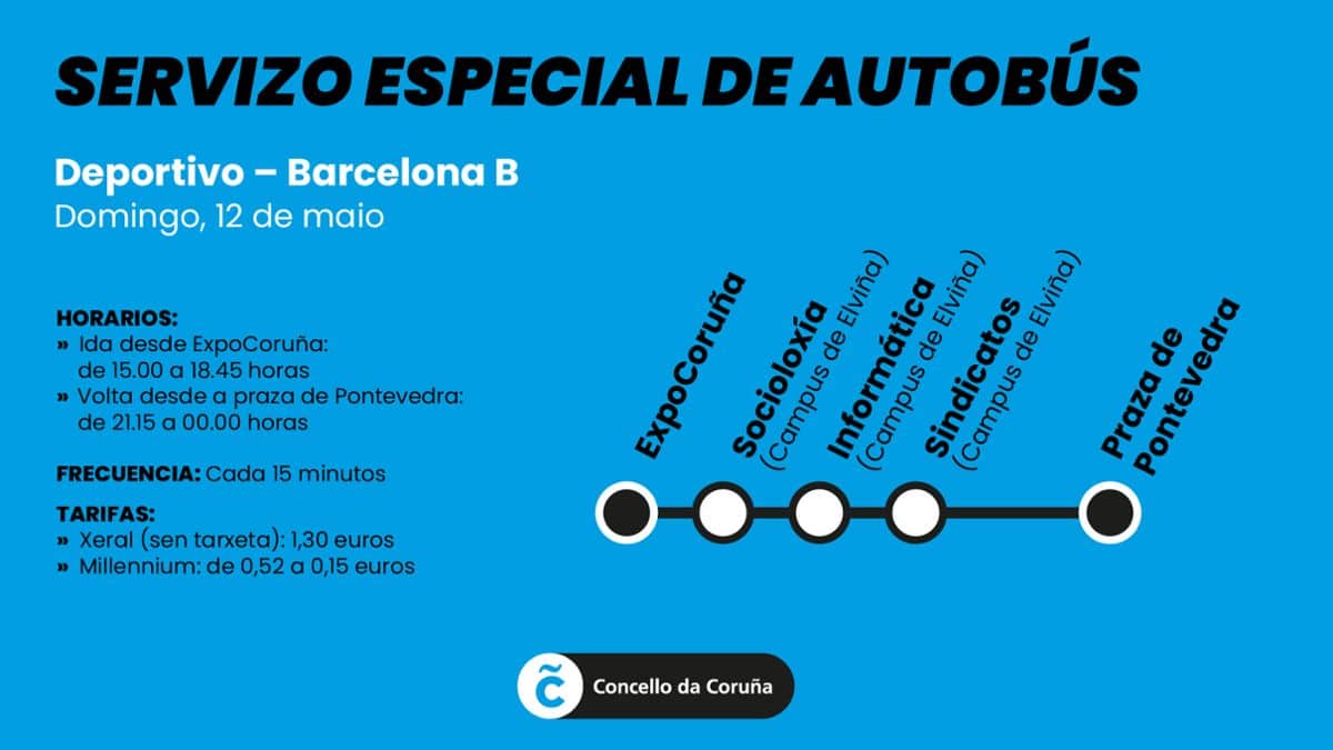 Explicación del servicio especial de autobuses de este fin de semana