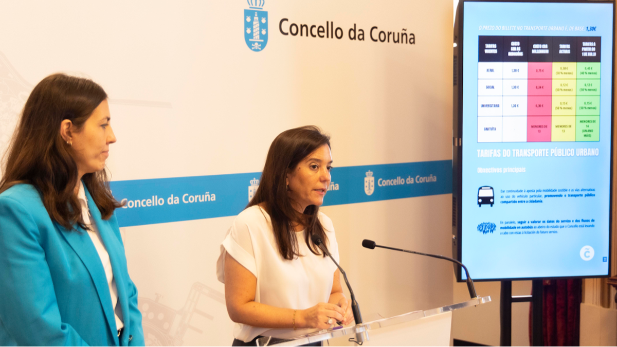 ampliacion gratuidad transporte urbano coruna